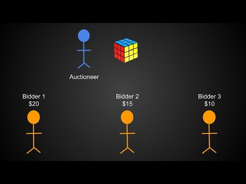 Rubik&#039;s Cube Auction with the VCG Mechanism