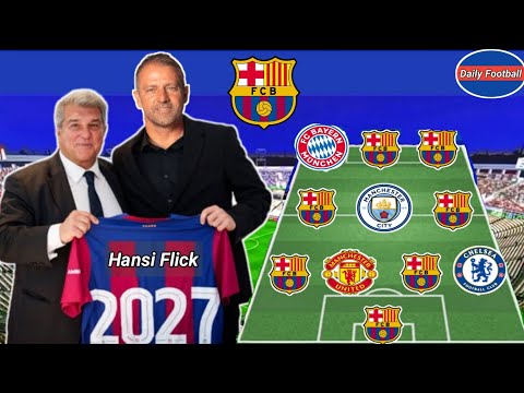 Barcelona Predicted Lineup For Next Season 😍 Barcelona Transfers Target For Next Season 🔥